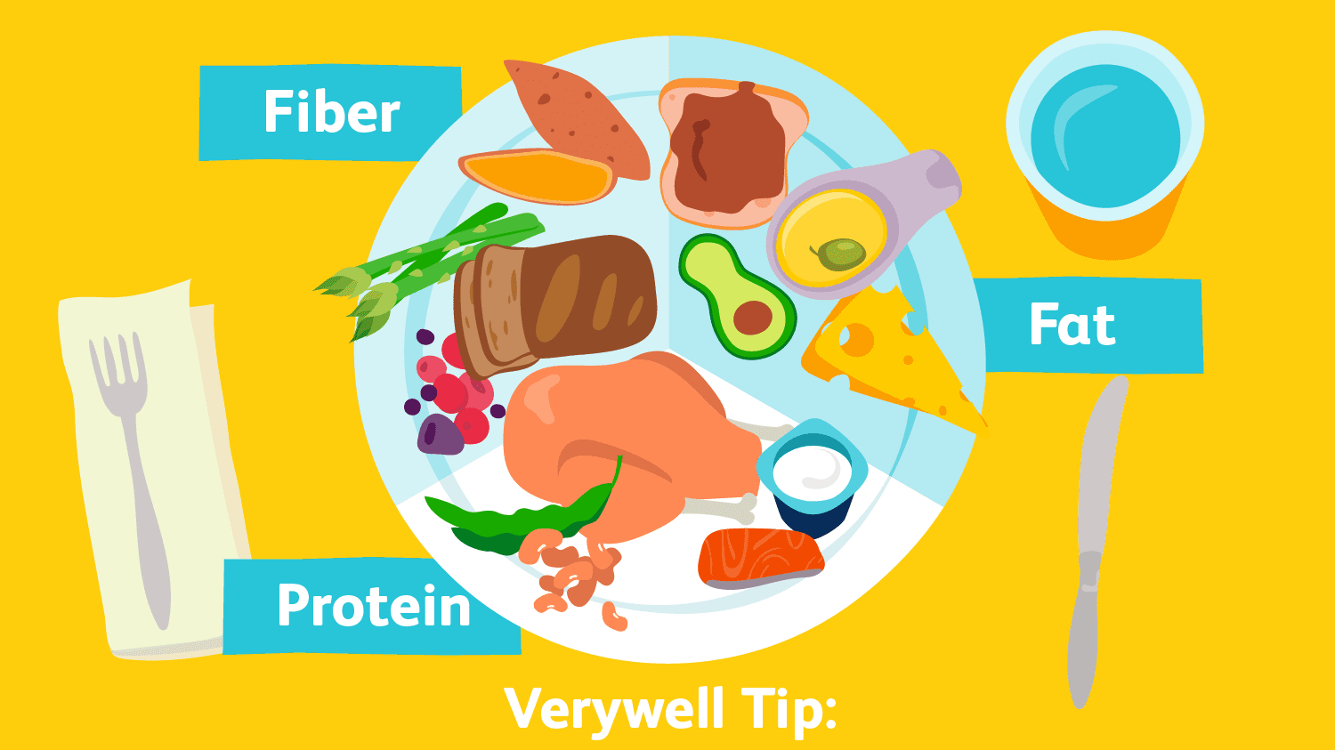 A NUTRITIONIST SHARES FULL-DAY MEAL CHART FOR WHEN YOU TAKE YOUR COVID VACCINE!